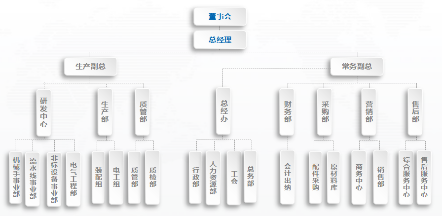 江蘇昱博自動化設備有限公司